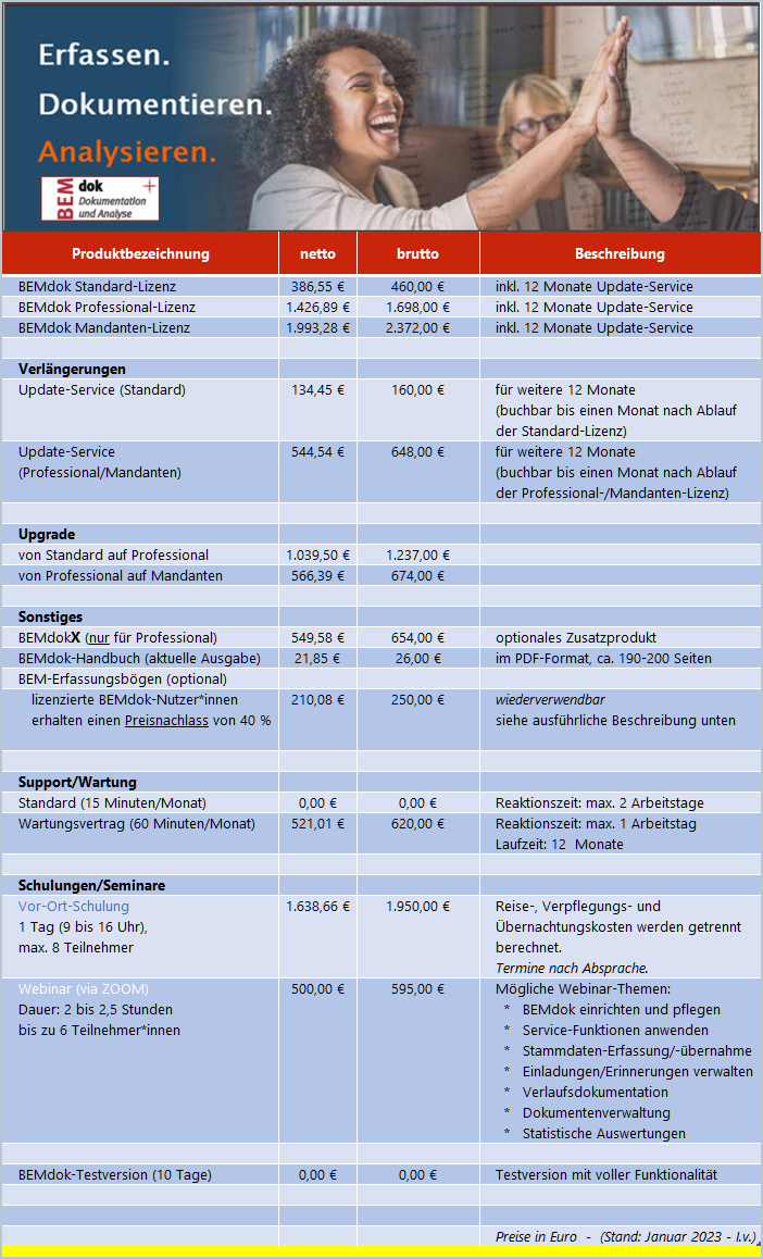 BEMdok-Preisliste (Stand: Januar 2023) BEMdok-Preisliste